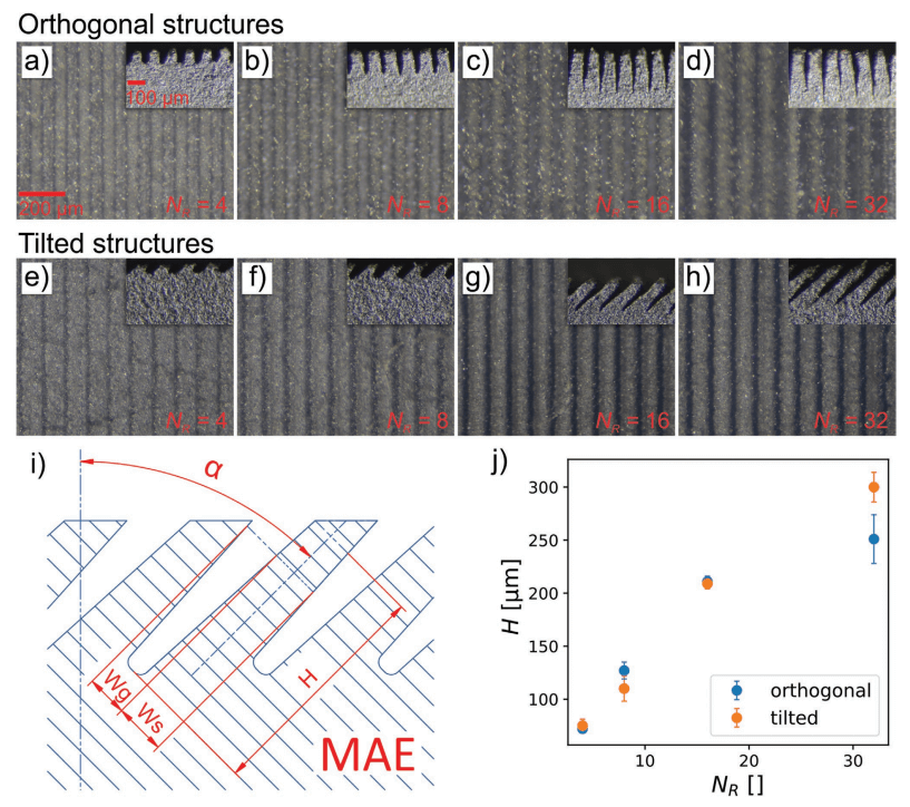 Orthogonally oriented and tilted lamellar structures processed by laser direct micromachining